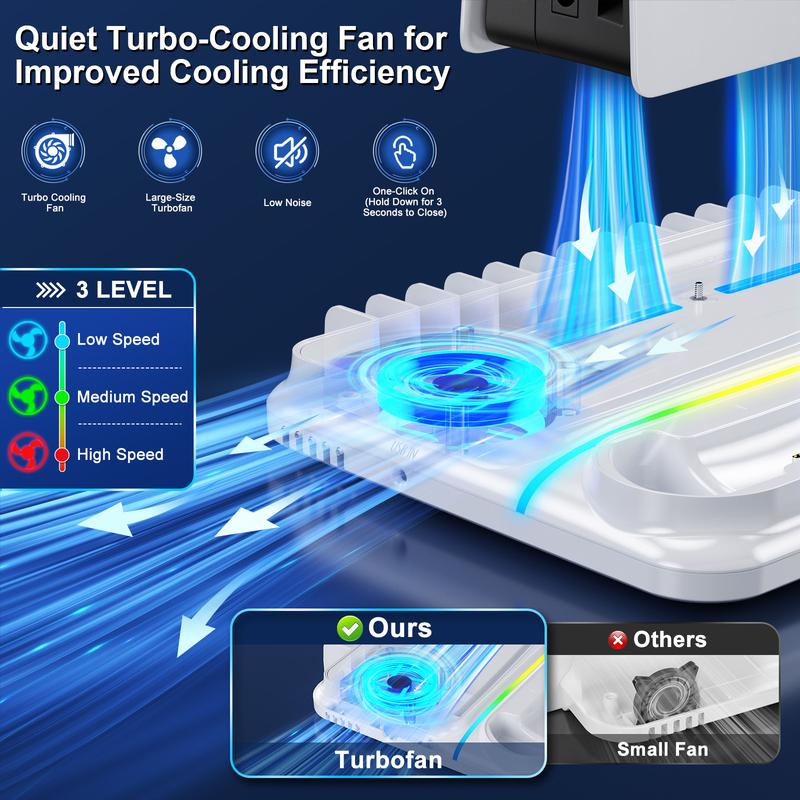Ponkor Cooling Stand Compatible with PS5, Cooling Station for PS5 & PS5 Slim Console Disc Digital Edition, Charging Station with Dual Controller Charger, 3 Levels Cooling Fan, 3 USB Hubs & Headset Holder