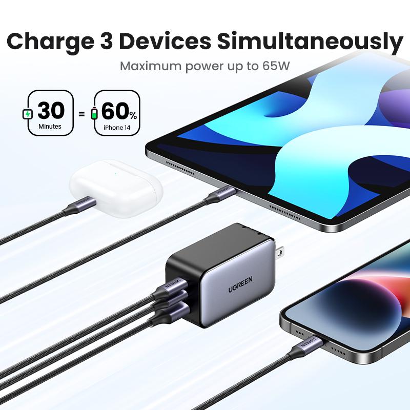 UGREEN 65W USB C Charger Nexode 3 Ports GaN Fast Charger for MacBook Pro Air iPhone 16 15 14 13 Pro Max Cellphone Mobile Electronic Charging