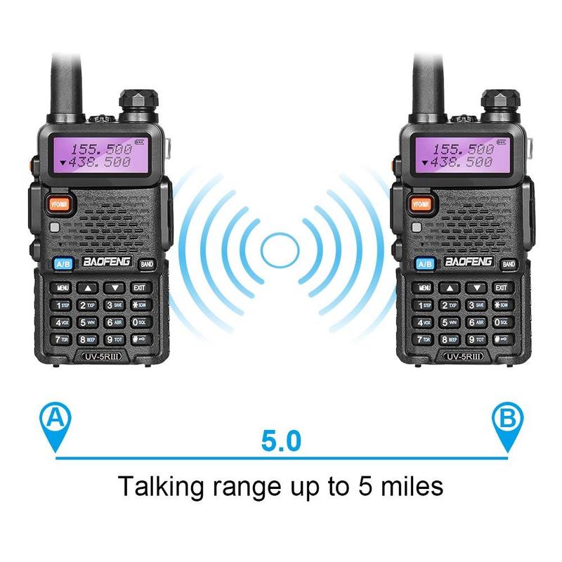 UV-5R Ham Radio, Long Range UV5R Two Way Radio, Dual Band 144-148 420-450Mhz Walkie Talkie Supports CHIRP, Handheld 1800mAh Rechargeable High Power Walkie Talkie with Microphone, Hunting Survival Gear