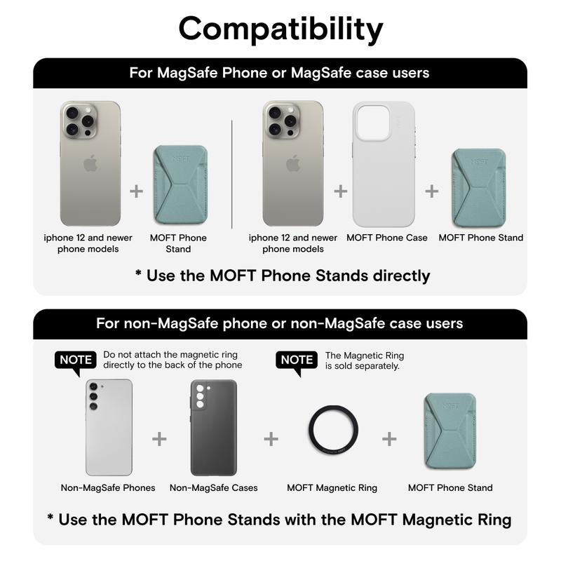 MOFT Snap-on Phone Stand & Wallet, MagSafe Compatible for Minimalist On the Go Accessories  Smartphone