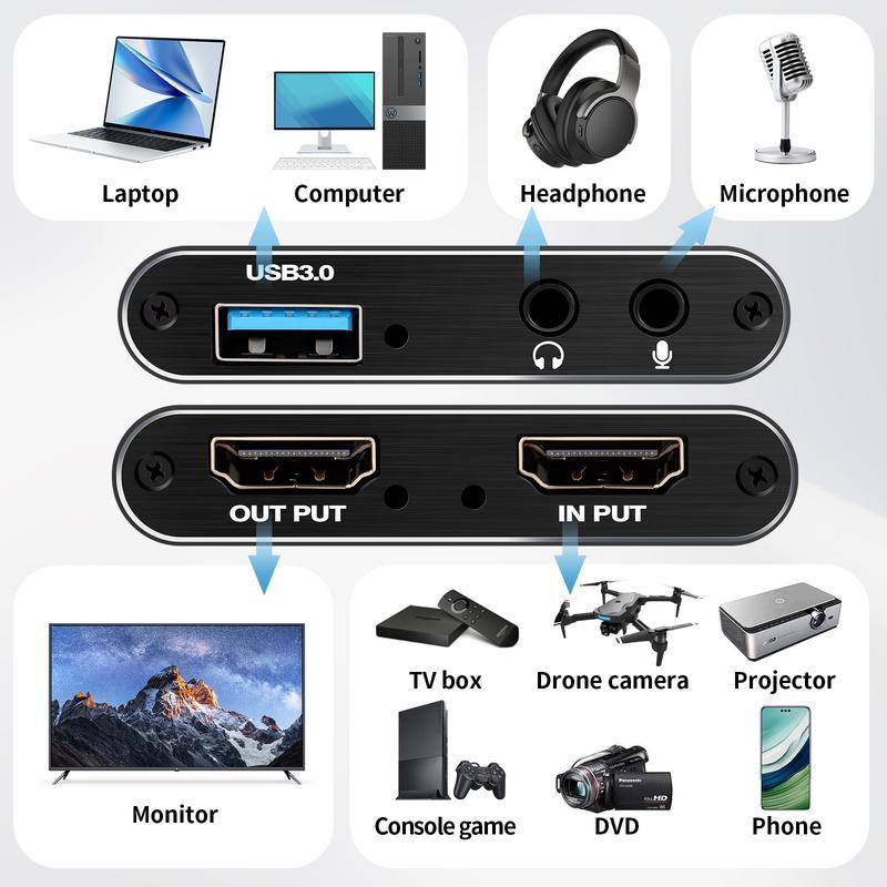 Capture Card, Audio Video Capture Card with Microphone 4K HDMI Loop-Out, 1080p 60fps Video Recorder for Gaming Live Streaming Video Conference, Works for Nintendo Switch PS4 OBS Camera PC Accessories 4K HDMI