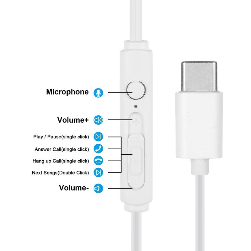 Universal USB-C Earphone Wired Headphone Type C In-Ear Earbuds Built-in Microphone For Samsung Galaxy S22 S23 Ultra Note 20  Headset