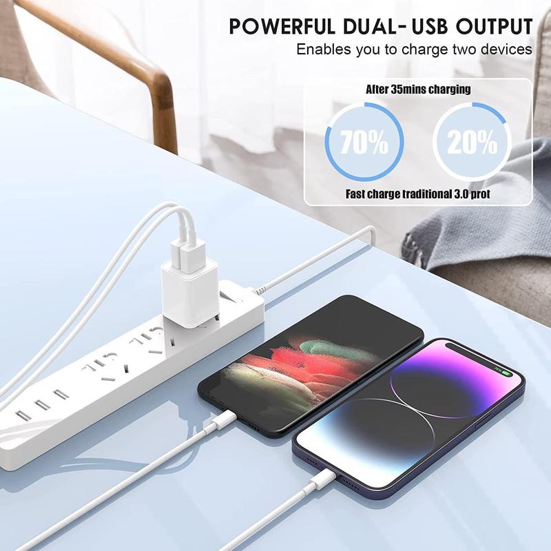 12W USB Wall Charger, 4 Count 2.4A 5V Dual Port USB Cube Power Adapter Charger Plug Block, Charging Box Brick for iPhone Samsung LG Moto Android Phones