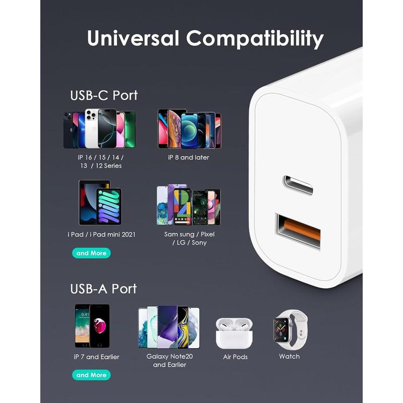 [4 Pack] USB C Charger Block Fast Charging Multiport Wall Charger [PD 20W USB-C & QC 3.0 USB Port]