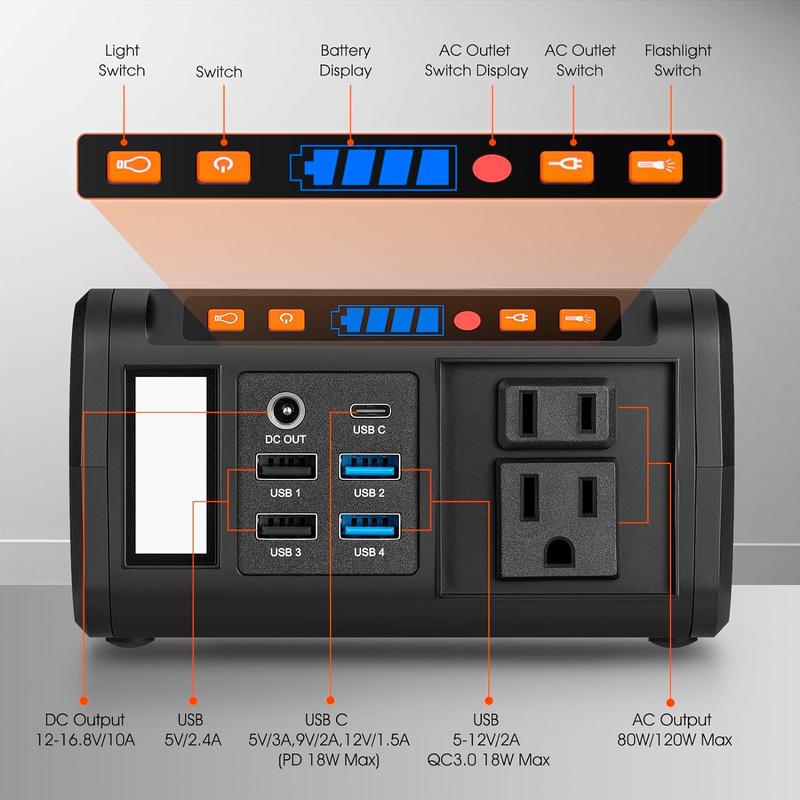 Portable Power Station 88Wh, Solar Generator Power Bank with 110V AC DC USB Ports LED Flashlight for Camping Home Emergency Power Backup(Solar Panel Not Included)