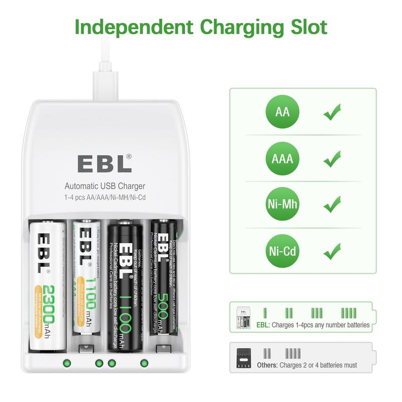 EBL AA AAA Rechargeable Batteries with 916 Charger Combo