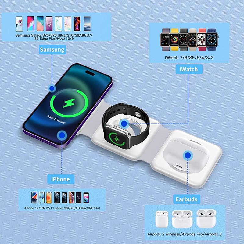 i33 Portable 3-in-1 Fast Wireless Charging Pad - Foldable, suitable for any wireless charging device, a must-have on the go, compatible with IPhone, Samsung, Huawei, Xiaomi and other wireless charging devices that support wireless charging.