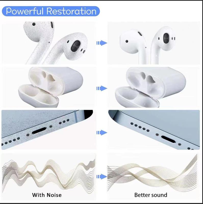 Cleaner Kit for Airpods,Headset Accessories Bluetooth Earbuds 3 in 1 Multi-Function Cleaning Pen,for Airpods Pro 1 2 3 Phone Charging Port,Earbuds,Earpods,Chargeable Earphone,Headphone, iPod,Case,iPhone,ipad,Laptop(White)