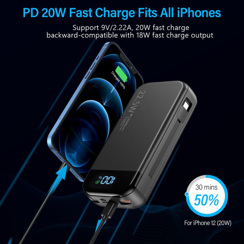 20000mAh Large Capacity Power Bank, 22.5W Fast Charging Portable Charger USB C in & Out  PD 3.0+QC 4.0 LED Display Phone Battery Pack Compatible with iPhone 16 15 14 13 12 Pro Samsung S21 Google LG iPad