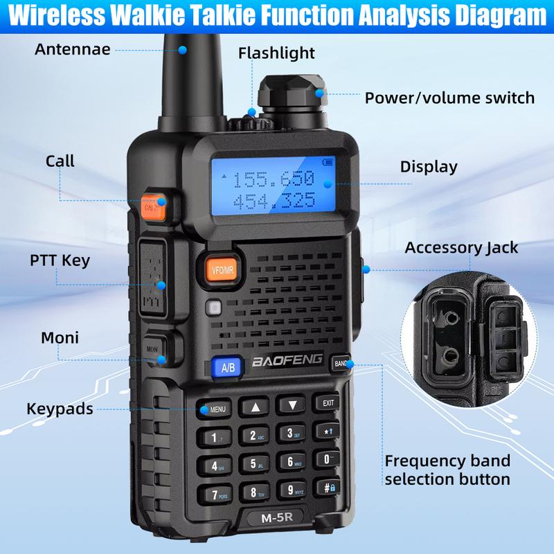 UV-5R Ham Radio Long Range UV5R Dual Band Handheld Rechargeable High Power Two Way Radio Walkie Talkies with 1800mAh Li-ion Battery and Earpiece for Hunting Survival Gear