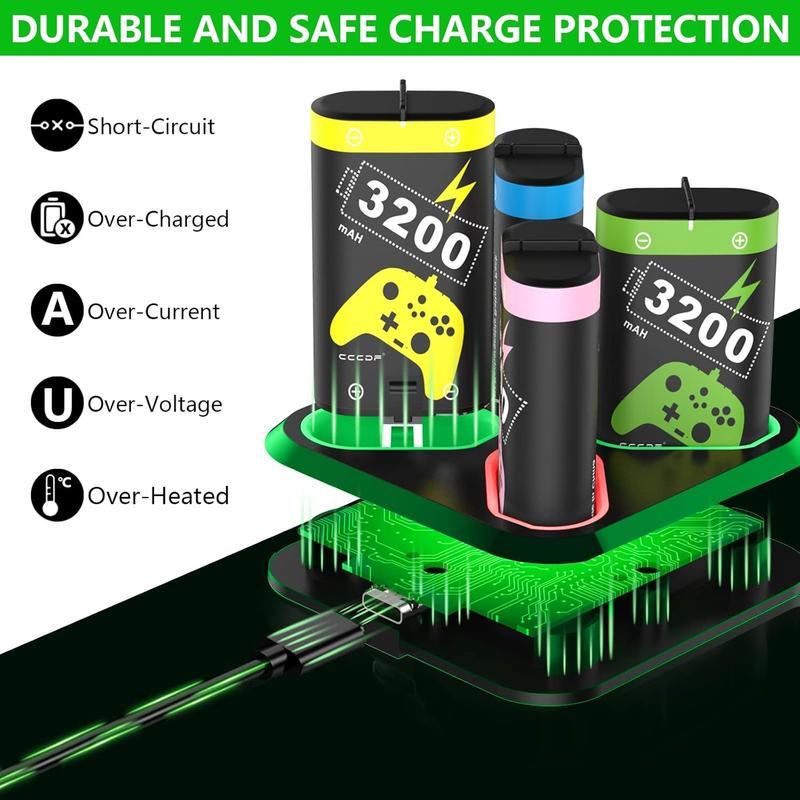 Fast Charger for Xbox One Controller,4 Pack 3200mAH (4 X 7680mWh) Rechargeable Battery Packs for Xbox One Controller Xbox Series X|S Battery Packs with Charger Dock USB Charger Station for Xbox Series X|S, Xbox One S One X One Elite