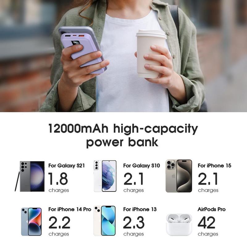 Portable Power Bank, 12000mAh Large Capacity Charging Bank with Built-in Charging Cable & AC Plug, LED Display External Battery Pack