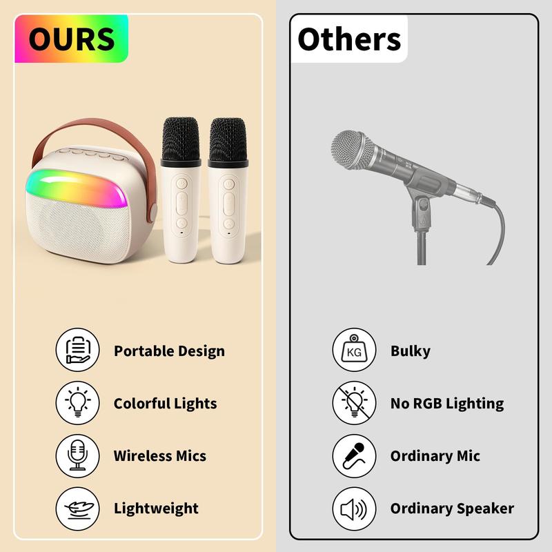 Wireless Karaoke Speaker with Wireless Microphone and LED Lights, Wireless BT Speaker with LED Ambient Lights, Electronic Outdoor Speaker, Home Party Birthday Gift Karaoke Machine, Mini Microphone, White,Smartphone Audio