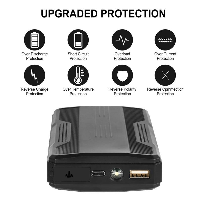 Compact Automotive Starter with SOS Lighting, 6000mAh Battery Pack, and Protection for Gasoline Cars and Motorcycles peak jump